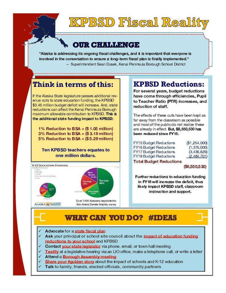 2017 Spring KPBSD Budget Awareness_Page_2