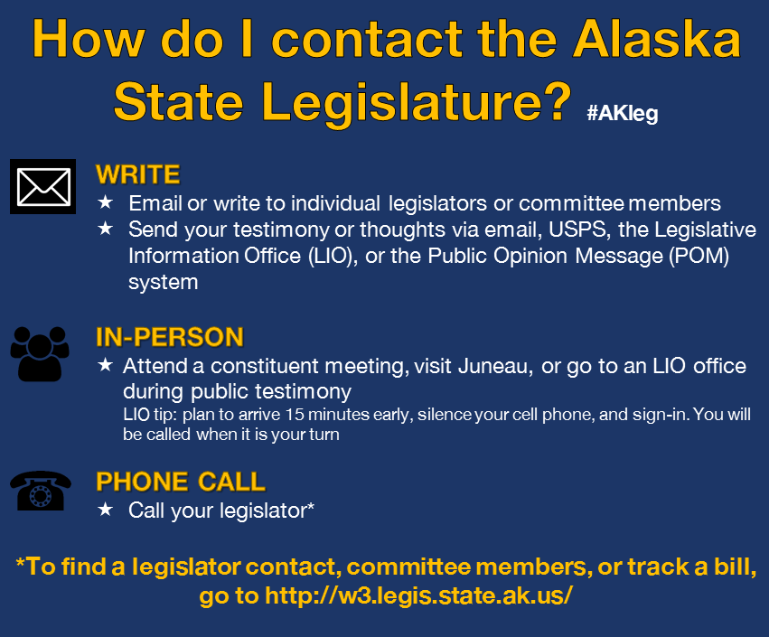 How to contact your legislator