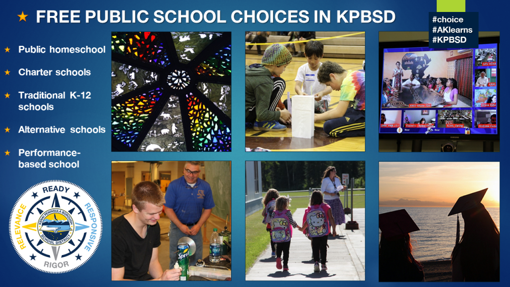 FY19 school choices in KPBSD