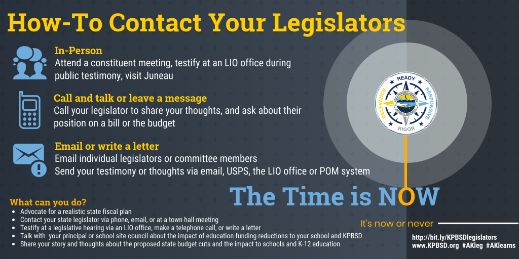 2019 How to contact your state legislator