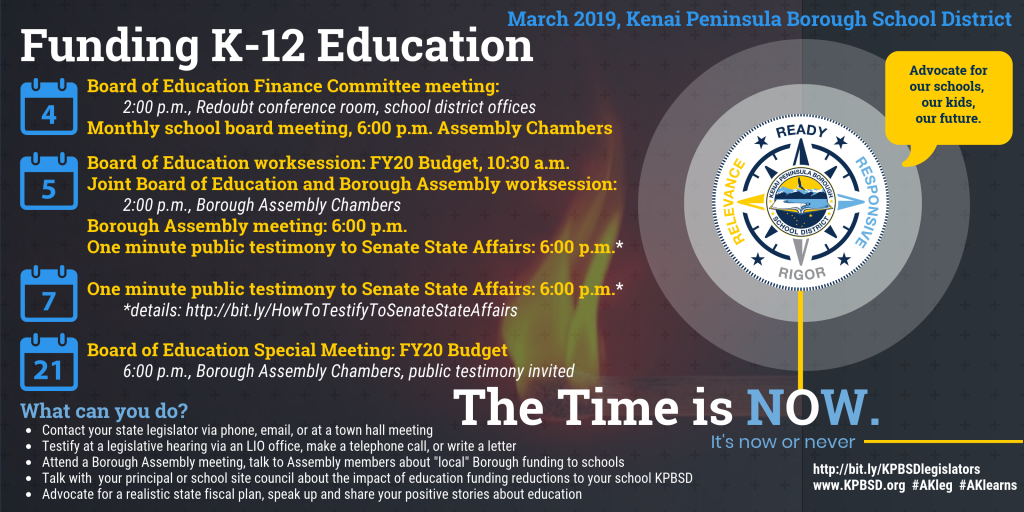 2019 March Budget opportunities