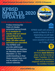 kenai kpbsd communications