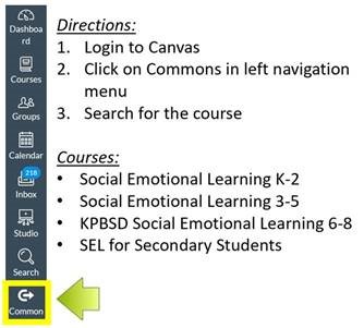 7-5 Sources of Strength SOS wheel - KPBSD Communications Field NotesKenai  Peninsula Borough School District